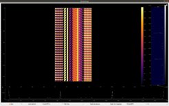 Screenshot der Online-Überwachung des DMC 65 - Abtastung des eingebauten DCD-Testmusters.